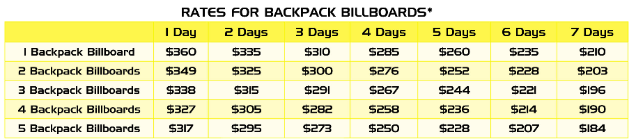 Stop and Share Mobile Media | Billboard Truck Advertising | Mobile Billboards Truck