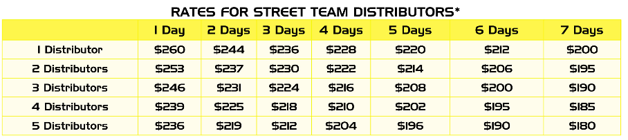 Stop and Share Mobile Media | Billboard Truck Advertising | Mobile Billboards Truck