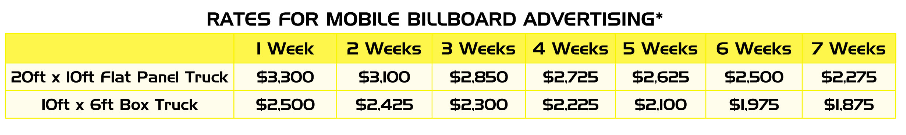 Stop and Share Mobile Media | Billboard Truck Advertising | Mobile Billboards Truck